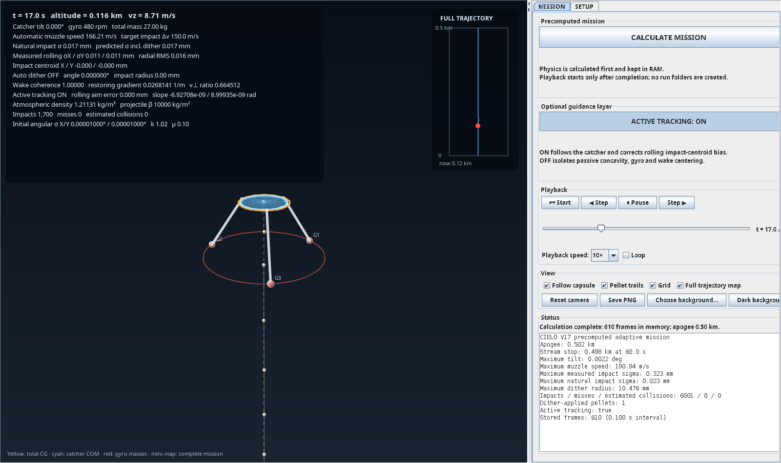 Project COELI adaptive-mission simulation with active receiver tracking enabled